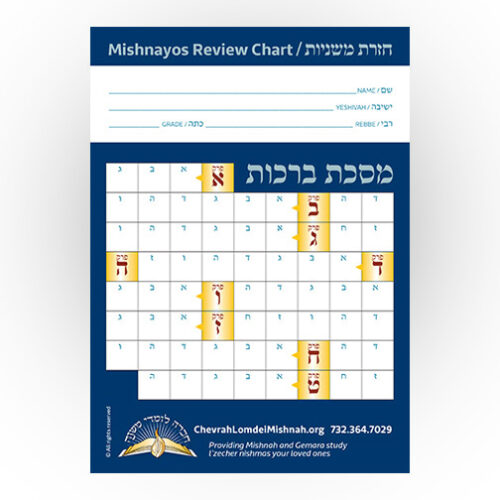Mishnayos Review Chart