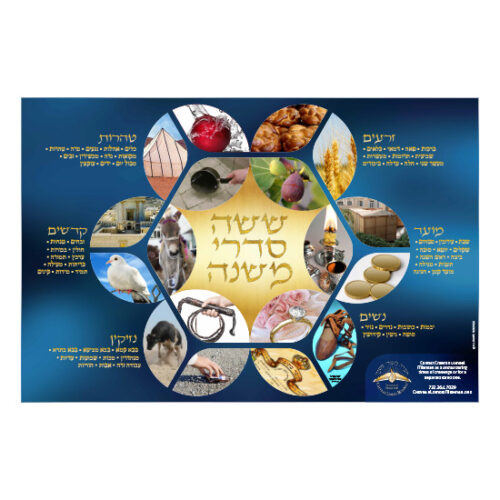 Shishah Sidrei Mishnah Poster