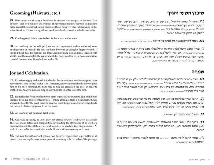 The Concise Laws of Shivah - Image 2