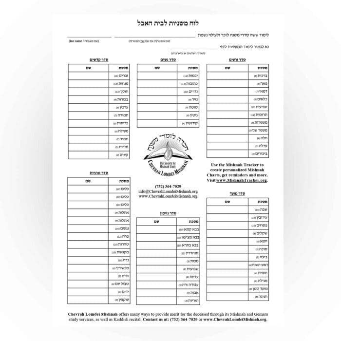 Mishnayos Charts
