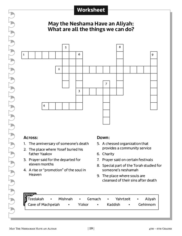 May the Neshamah Have an Aliyah - Teacher's Manual - Image 2